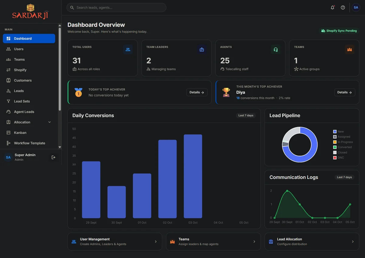 CRM screenshot built by Veenus Mind Media