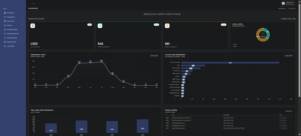 University Management screenshot built by Veenus Mind Media